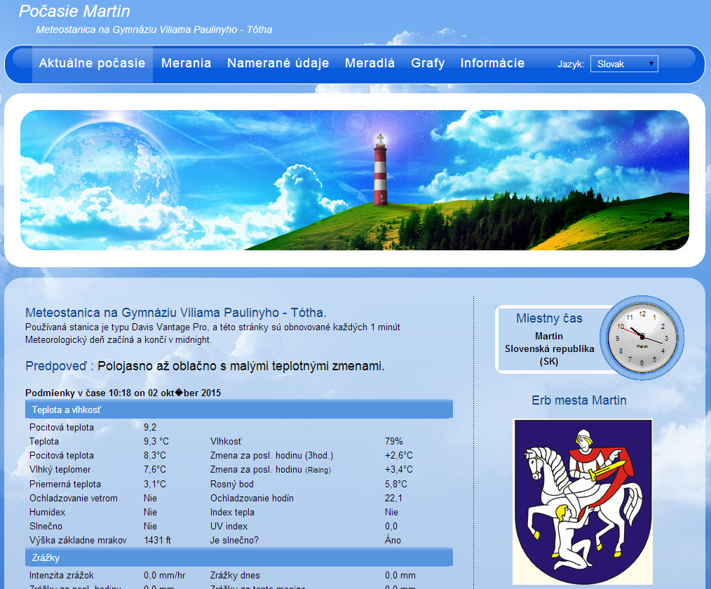meteostanica