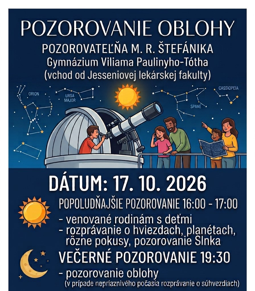 plagát pozorovanie